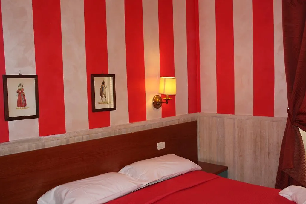 Hotel Pyramid Rome